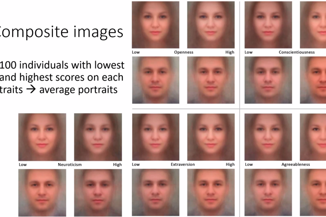 Diagnosis of personality traits by facial features