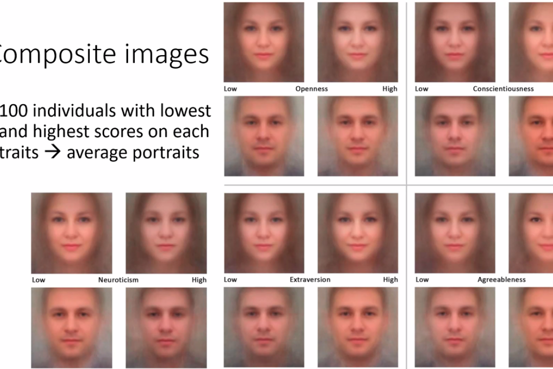 Illustration for news: Diagnosis of personality traits by facial features